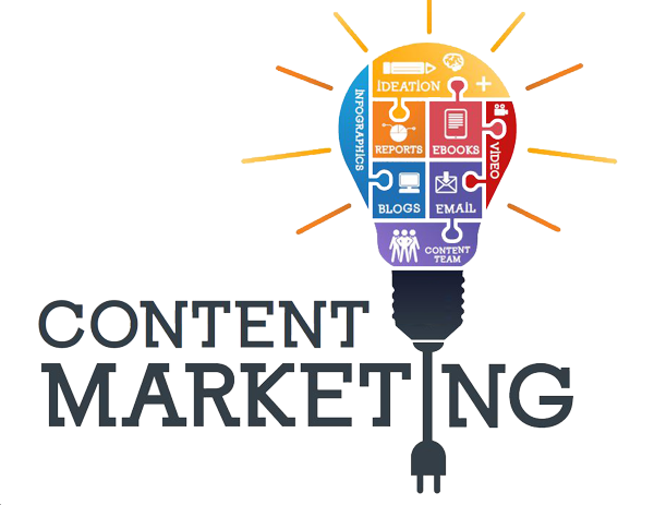 Quest content marketing