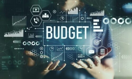 Setting a marketing budget